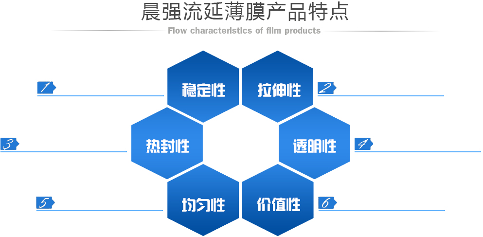 法蘭車床，加工法蘭車床></p><p>
加工法蘭車床</p><p>
為了縮短機床的生產周期，采用模塊化設計原則。通過對機床關鍵零件的計算選擇，設計出適合于機床加工空間的移動龍門式結構；</p><p>
對活動床身進行了設計，具有移位和精確水平調節功能；</p><p>
為了滿足經常測量的需要，設計了機床自動測試系統；</p><p>
為了進行干涉檢驗和模型分析，建立機床本體結構的三維裝配體模型。在此基礎上，對機床結構進行了靜力動態特性分析；</p><p>
在此基礎上，優化機床結構，以減少機床幾何誤差；</p><p>
針對機床動態特性，在機床制造中避免振動的問題提出了一些建議。</p><p style=